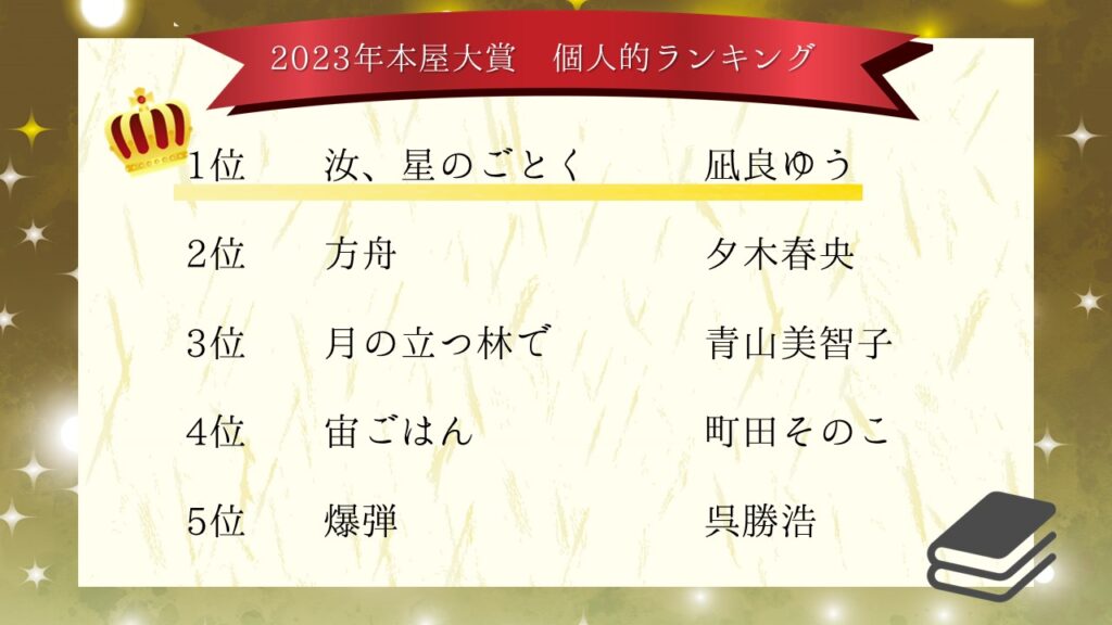 2023年本屋大賞　予想　ネタバレ　結果